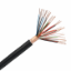 تصویر  کابل زمینی 15 زوج 06 فویلدار متری سارو (مس)
